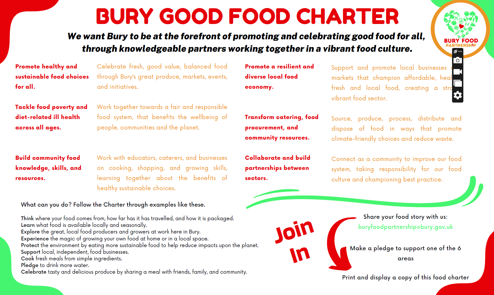 good food charter