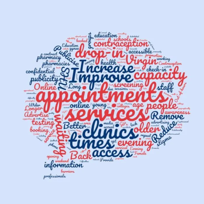 needs-assessment-image